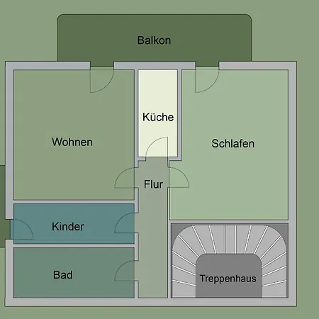 Albingers Apartament